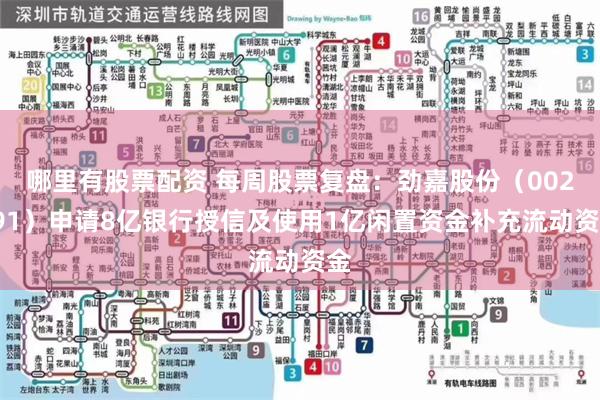 哪里有股票配资 每周股票复盘：劲嘉股份（002191）申请8亿银行授信及使用1亿闲置资金补充流动资金