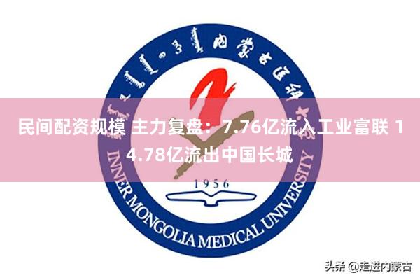 民间配资规模 主力复盘：7.76亿流入工业富联 14.78亿流出中国长城