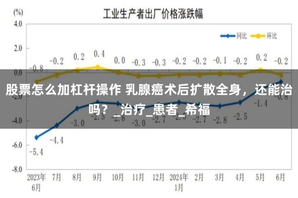 股票怎么加杠杆操作 乳腺癌术后扩散全身，还能治吗？_治疗_患者_希福