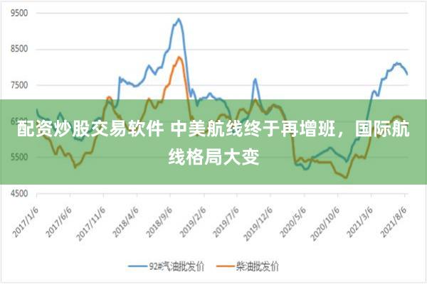配资炒股交易软件 中美航线终于再增班，国际航线格局大变