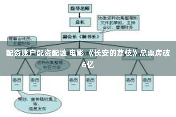 配资账户配资配融 电影 《长安的荔枝》总票房破6亿